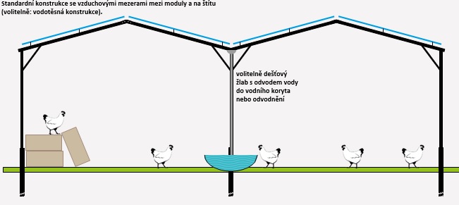 živočišná6